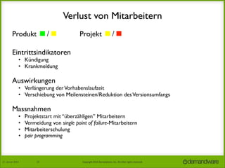 Verlust von Mitarbeitern
Produkt ◼/◼︎	


Projekt ◼/◼︎

Eintrittsindikatoren	

• Kündigung
• Krankmeldung

Auswirkungen

• Verlängerung der Vorhabenslaufzeit
• Verschiebung von Meilensteinen/Reduktion des Versionsumfangs

Massnahmen
•
•
•
•

27.	
  Januar	
  2014

Projektstart mit “überzähligen” Mitarbeitern
Vermeidung von single point of failure-Mitarbeitern
Mitarbeiterschulung
pair programming

29

Copyright	
  2014	
  Demandware,	
  Inc.	
  All	
  other	
  rights	
  reserved.	
  

 