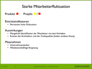 Starke Mitarbeiterﬂuktuation
Produkt ◼	


Projekt ◼/◼︎

Eintrittsindikatoren	


• Permanent hohe Fluktuation

Auswirkungen

• Mangelnde Identiﬁkation der Mitarbeiter mit dem Vorhaben
• Erosion der Architektur und der Codequalität (broken windows theory)

Massnahmen

• Unternehmenskultur
• Wettbewerbsfähige Vergütung

27.	
  Januar	
  2014

30

Copyright	
  2014	
  Demandware,	
  Inc.	
  All	
  other	
  rights	
  reserved.	
  

 