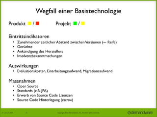 Wegfall einer Basistechnologie
Produkt ◼/◼︎	 	

︎

Projekt ◼/◼

Eintrittsindikatoren	

•
•
•
•

Zunehmender zeitlicher Abstand zwischen Versionen (⇜ Reife)
Gerüchte
Ankündigung des Herstellers
Insolvenzbekanntmachungen

Auswirkungen

• Evaluationskosten, Einarbeitungsaufwand, Migrationsaufwand

Massnahmen
•
•
•
•

27.	
  Januar	
  2014

Open Source
Standards (z.B. JPA)
Erwerb von Source Code Lizenzen
Source Code Hinterlegung (escrow)
31

Copyright	
  2014	
  Demandware,	
  Inc.	
  All	
  other	
  rights	
  reserved.	
  

 