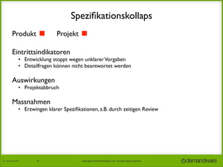 Speziﬁkationskollaps
Produkt ◼︎	


Projekt ◼︎

Eintrittsindikatoren	


• Entwicklung stoppt wegen unklarer Vorgaben
• Detailfragen können nicht beantwortet werden

Auswirkungen

• Projektabbruch

Massnahmen

• Erzwingen klarer Speziﬁkationen, z.B. durch zeitigen Review

27.	
  Januar	
  2014

34

Copyright	
  2014	
  Demandware,	
  Inc.	
  All	
  other	
  rights	
  reserved.	
  

 