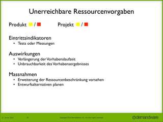 Unerreichbare Ressourcenvorgaben
Produkt ◼︎/◼	


Projekt ◼/◼︎

Eintrittsindikatoren	


• Tests oder Messungen

Auswirkungen

• Verlängerung der Vorhabenslaufzeit
• Unbrauchbarkeit des Vorhabensergebnisses

Massnahmen

• Erweiterung der Ressourcenbeschränkung vorsehen
• Entwurfsalternativen planen

27.	
  Januar	
  2014

38

Copyright	
  2014	
  Demandware,	
  Inc.	
  All	
  other	
  rights	
  reserved.	
  

 