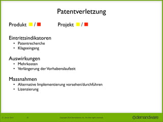 Patentverletzung
Produkt ◼︎/◼	


Projekt ◼/◼︎

Eintrittsindikatoren	

• Patentrecherche
• Klageeingang

Auswirkungen

• Mehrkosten
• Verlängerung der Vorhabenslaufzeit

Massnahmen

• Alternative Implementierung vorsehen/durchführen
• Lizenzierung

27.	
  Januar	
  2014

39

Copyright	
  2014	
  Demandware,	
  Inc.	
  All	
  other	
  rights	
  reserved.	
  

 