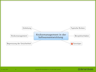 27.	
  Januar	
  2014

41

Copyright	
  2014	
  Demandware,	
  Inc.	
  All	
  other	
  rights	
  reserved.	
  

 