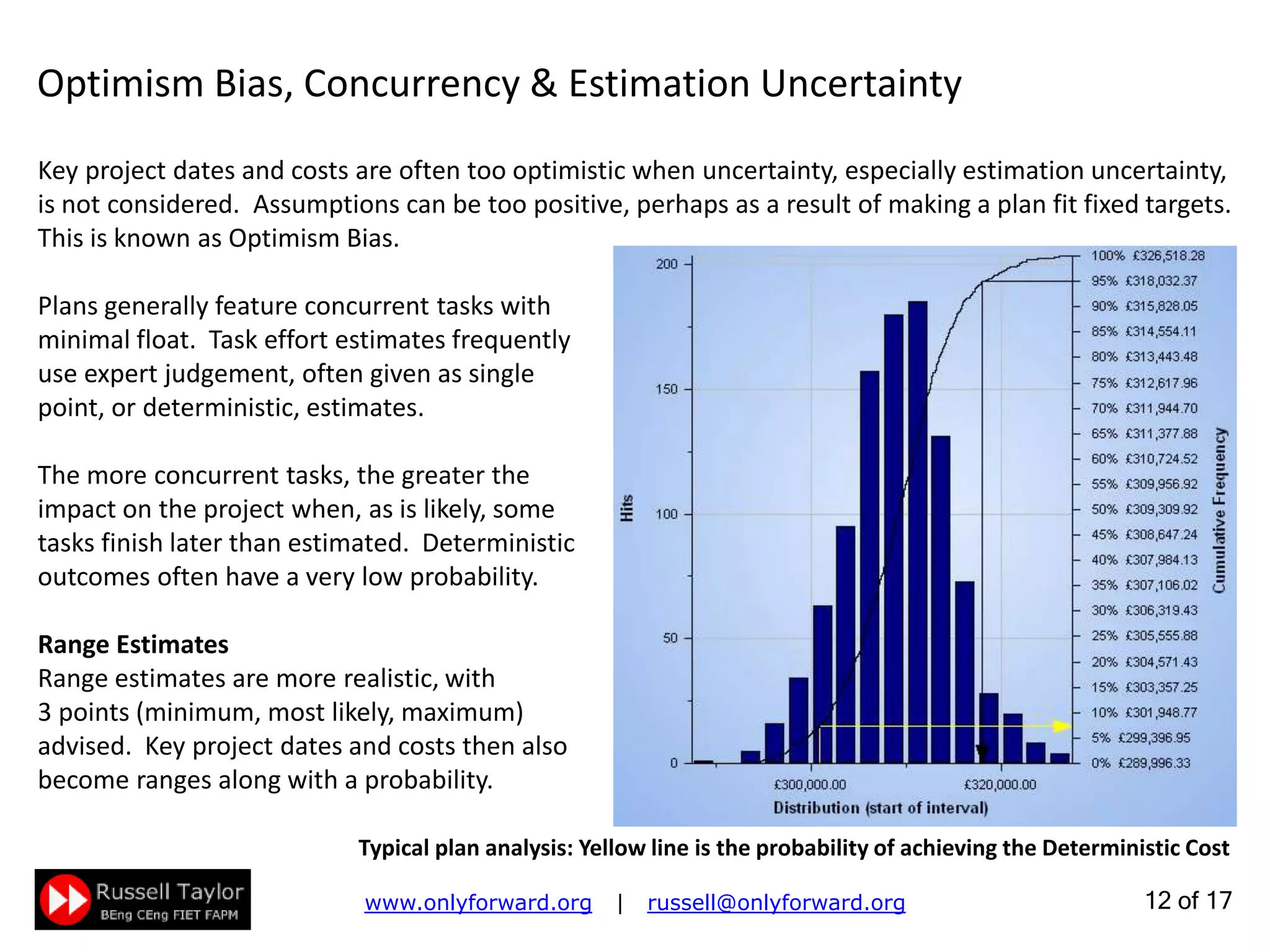 12 of 22
Bias, Concurrency & Estimation Uncertainty
Optimism Bias can make assumptions too positive, perhaps as a result of making a plan fit fixed targets.
Cognitive Bias is where personal past experience unscientifically skews estimates.
Plan dates and costs are often optimistic if
estimation uncertainty is not considered.
Plans generally feature concurrent tasks with
minimal float. Task effort estimates frequently
use expert judgement, often given as single
point, or deterministic, estimates.
The more concurrent tasks, the greater the
impact on the project when, as is likely, some
tasks finish later than estimated. Deterministic
outcomes often have a very low probability.
Range estimates are more realistic, with
3 points (minimum, most likely, maximum)
advised. Key project dates and costs then also
become ranges along with a probability.
Typical plan analysis: Yellow line is the probability of achieving the Deterministic Cost
 