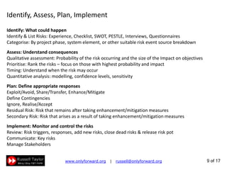 9 of 22
Identify, Assess, Plan, Implement
Identify: What could happen
Identify & List Risks: Experience, Checklist, SWOT, PESTLE, Interviews, Questionnaires
Categorise: By project phase, system element, or other suitable risk event source breakdown
Assess: Understand consequences
Qualitative assessment: Probability of the risk occurring and the size of the Impact on objectives
Prioritise: Rank the risks – focus on those with highest probability and impact
Timing: Understand when the risk may occur
Quantitative analysis: modelling, confidence levels, sensitivity
Plan: Define appropriate responses
Exploit/Avoid, Share/Transfer, Enhance/Mitigate
Define Contingencies
Ignore, Realise/Accept
Residual Risk: Risk that remains after taking enhancement/mitigation measures
Secondary Risk: Risk that arises as a result of taking enhancement/mitigation measures
Implement: Monitor and control the risks
Review: Risk triggers, responses, add new risks, close dead risks & release risk pot
Communicate: Key risks
Manage Stakeholders
 
