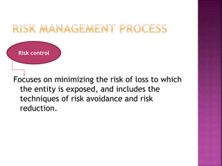 Focuses on minimizing the risk of loss to which
the entity is exposed, and includes the
techniques of risk avoidance and risk
reduction.
Risk control
 
