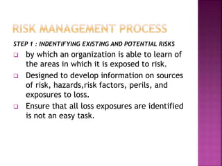 STEP 1 : INDENTIFYING EXISTING AND POTENTIAL RISKS
 by which an organization is able to learn of
the areas in which it is exposed to risk.
 Designed to develop information on sources
of risk, hazards,risk factors, perils, and
exposures to loss.
 Ensure that all loss exposures are identified
is not an easy task.
 