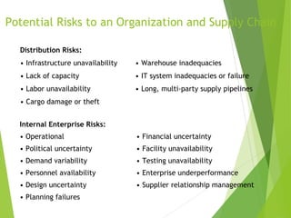 Distribution Operation Risk Risk management of supply chain | PDF