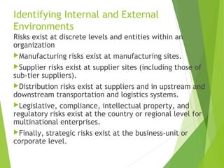 External Risks For Manufacturing Risk management of supply chain | PDF