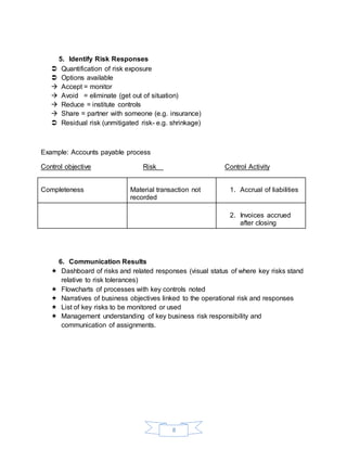 Risk management | DOCX | Business Accounting & Finance | Business