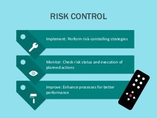 RISK CONTROL
Implement: Perform risk-controlling strategies
Monitor: Check risk status and execution of
planned actions
Im...
