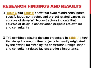 RESEARCH FINDINGS AND RESULTS
 Table 4 and Table 6 show that owners and consultants
specify labor, contractor, and project related causes as
sources of delay While, contractors indicate that
sources of delay in construction projects are owners
and consultants
 The combined results that are presented in Table 7 show
that delay in construction projects is mostly originated
by the owner, followed by the contractor. Design, labor
and consultant related factors are less importance.
 