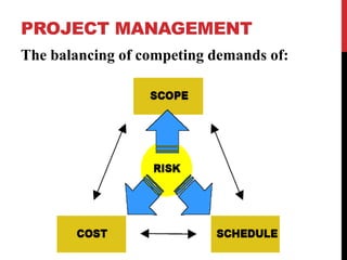 PROJECT MANAGEMENT
The balancing of competing demands of:
 
