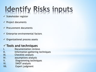  Stakeholder register
 Project documents
 Procurement documents
 Enterprise environmental factors
 Organizational process assets
 Tools and techniques
I. Documentation reviews
II. Information-gathering techniques
III. Checklist analysis
IV. assumptions analysis
V. Diagramming techniques
VI. SWOT analysis
VII. Expert judgment
 
