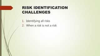 RISK IDENTIFICATION
CHALLENGES
1. Identifying all risks
2. When a risk is not a risk
 