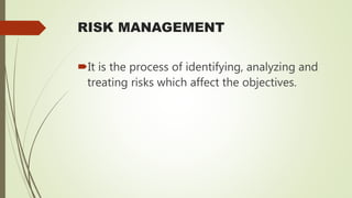 RISK MANAGEMENT
It is the process of identifying, analyzing and
treating risks which affect the objectives.
 