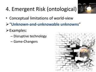 4. Emergent Risk (ontological)
• Conceptual limitations of world-view
“Unknown-and-unknowable unknowns”
Examples:
– Disruptive technology
– Game-Changers
 