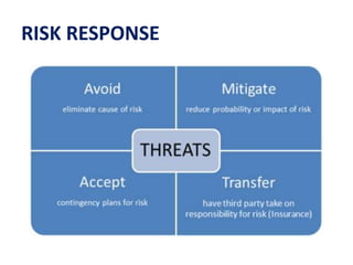 Risk management | PPTX