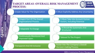 Risk Overview & Risk management | PDF