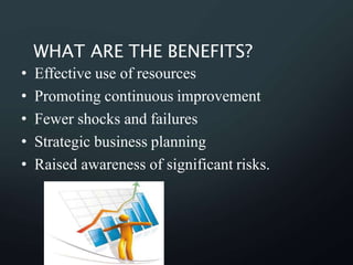 WHAT ARE THE BENEFITS?
• Effective use of resources
• Promoting continuous improvement
• Fewer shocks and failures
• Strategic business planning
• Raised awareness of significant risks.
 
