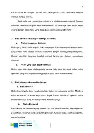 8
‘18 RISK MANAGEMENT
ALFRIANTY SAURAN
menimbulkan keuntungan, kecuali ada kesengajaan untuk membakar dengan
maksud-maksud tertentu.
Salah satu cara menghindari risiko murni adalah dengan asuransi. Dengan
demikian besarnya kerugian dapat diminimalkan. Itu sebabnya risiko murni dapat
dikenal dengan istilah risiko yang dapat diansuransikan (insurable risk).
2. Risiko berdasarkan dapat tidaknya dialihkan:
a. Risiko yang dapat dialihkan
Risiko yang dapat dialihkan yaitu risiko yang dapat dipertanggungkan sebagai obyek
yang terkena risiko kepada perusahaan asuransi dengan membayar sejumlah premi.
Dengan demikian kerugian tersebut menjadi tanggungan (beban) perusahaan
asuransi.
b. Risiko yang tidak dapat dialihkan
Risiko yang tidak dapat dialihkan yaitu semua risiko yang termasuk dalam risiko
spekulatif yang tidak dapat dipertanggungkan pada perusahaan asuransi.
3. Risiko berdasarkan asal timbulnya:
a. Risiko Internal
Risiko Internal yaitu risiko yang berasal dari dalam perusahaan itu sendiri. Misalnya
risiko kerusakan peralatan kerja pada proyek karena kesalahan operasi, risiko
kecelakaan kerja, risiko mismanagement, dan sebagainya.
b. Risiko Eksternal
Risiko Eksternal yaitu risiko yang berasal dari luar perusahaan atau lingkungan luar
perusahaan. Misalnya risiko pencurian, penipuan, fluktuasi harga, perubahan politik,
dan sebagainya.
 