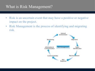 What is Risk Management?
• Risk is an uncertain event that may have a positive or negative
impact on the project.
• Risk Management is the process of identifying and migrating
risk.
 