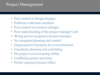 Project Management
• Poor control of design changes
• Problems with team members
• Poor control of customer changes
• Poor understanding of the project manager's job
• Wrong person assigned as project manager
• No integrated planning and control
• Organization's resources are overcommitted
• Unrealistic planning and scheduling
• No project cost accounting ability
• Conflicting project priorities
• Poorly organized project office
 
