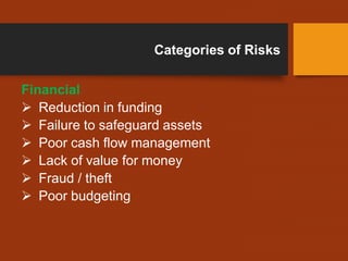 Risk management | PPT