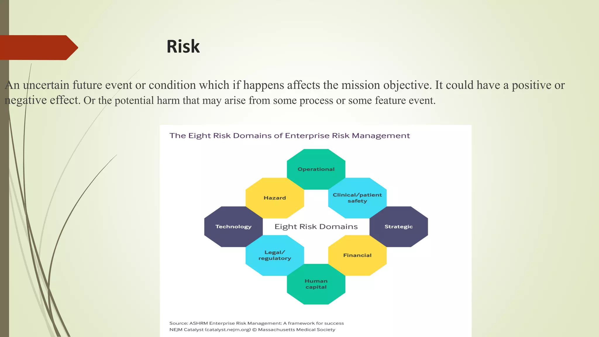 Risk management
