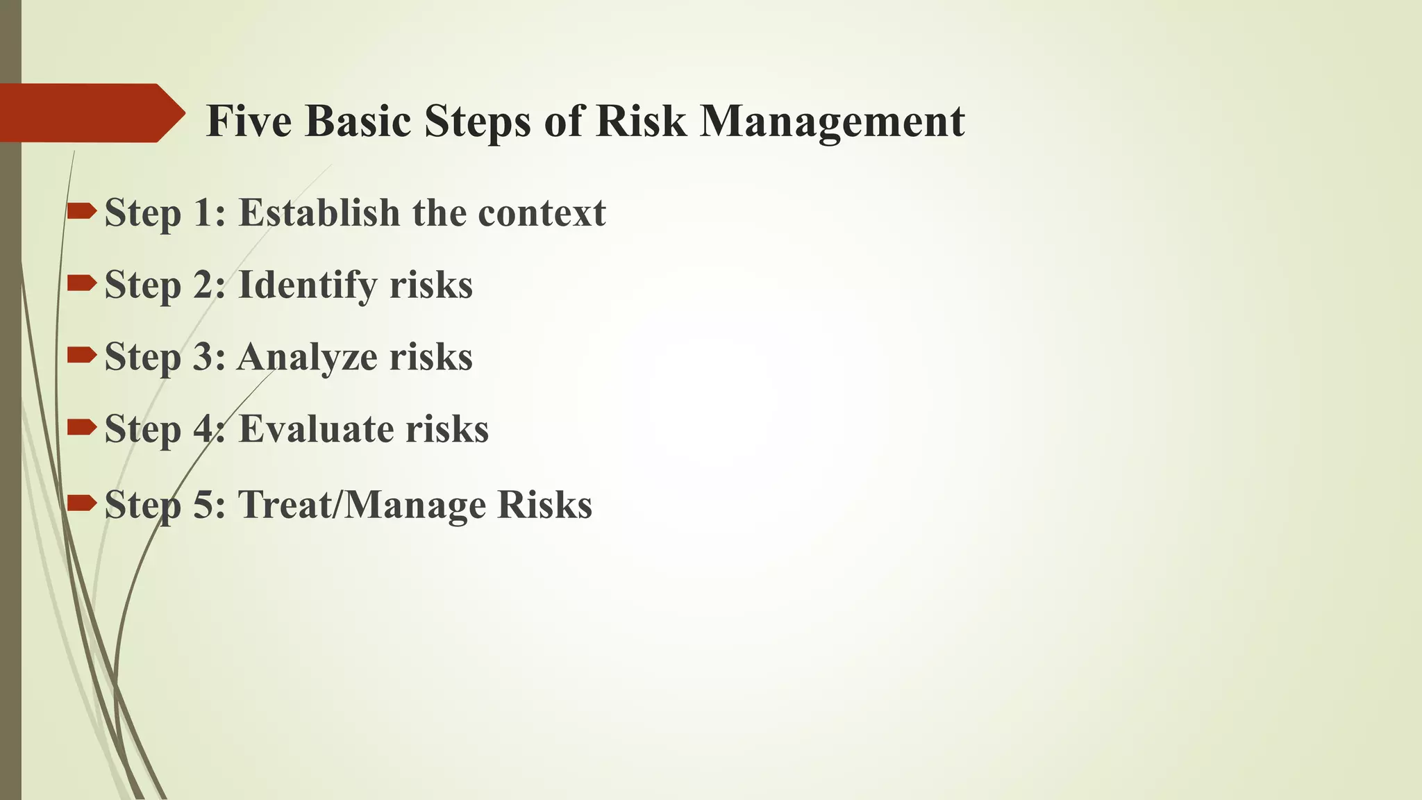 Risk management