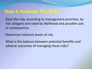 Step 4: Evaluate The Risks
Rank the risks according to management priorities, by
risk category and rated by likelihood and possible cost
or consequence.
Determine inherent levels of risk.
What is the balance between potential benefits and
adverse outcomes of managing these risks?
 