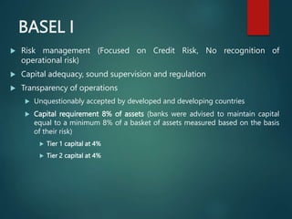 Risk Management in banking sector .pptx