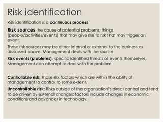 Problem For Risk Risk Management Policy Risk Index Risk assessment | PPTX