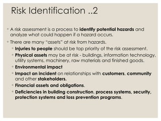 Risk Management Policy Risk Index Risk assessment | PPTX