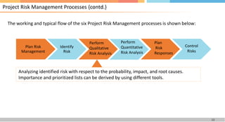 Real Time Risk Management Examples Risk Management in real life of Project management | PDF