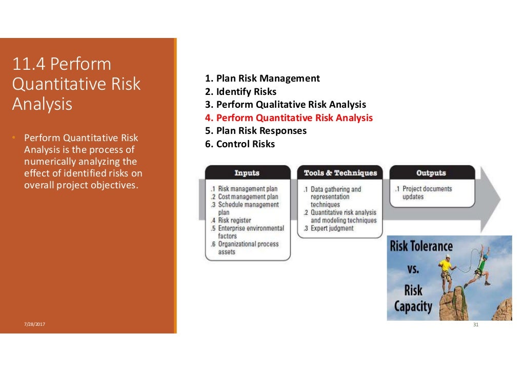 risk management case study questions and answers