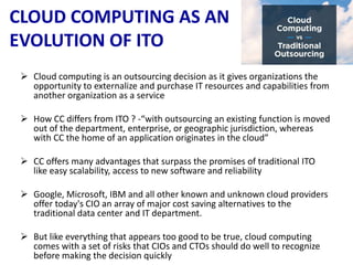 Cloud computing Risk management  