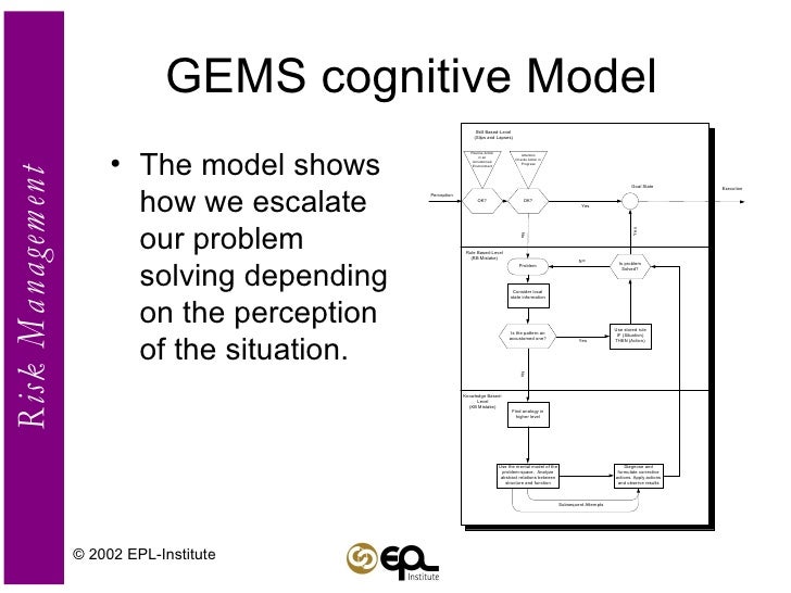 Risk management seminar -en