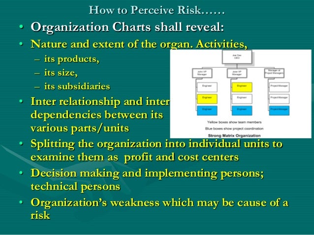 risk management in insurance sector risk management in insurance sector
