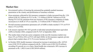 Market Size:
 Government's policy of insuring the uninsured has gradually pushed insurance
penetration in the country and proliferation of insurance schemes.
 Gross premium collected by life insurance companies in India increased from Rs. 2.56
trillion (US$ 39.7 billion) in FY12 to Rs. 7.31 trillion (US$ 94.7 billion) in FY20.
During FY12-FY20, premium from new business of life insurance companies in India
increased at a CAGR of 15% to reach Rs. 2.13 trillion (US$ 37 billion) in FY20.
 Overall insurance penetration (premiums as% of GDP) in India reached 3.71% in FY19
from 2.71% in FY02.
 Life insurers reported 14% YoY growth in individual annualised premium equivalent
(APE) in October 2020, compared with 4% YoY in September 2020.
 The market share of private sector companies in the non-life insurance market rose
from 15% in FY04 to 56% in FY21 (till April 2020). In life insurance segment, private
players had a market share of 31.3% in new business in FY20.
 In October 2020, health insurance witnessed an increase in premiums at Rs. 4,074.8
crore (US$ 553.93 million) compared with Rs. 3,840.6 crore (US$ 554.29 million),
recording 6% growth on y-o-y basis. Retail health also witnessed a 30% increase in
premiums to Rs. 1,982.6 crore (US$ 269.69 million).
 