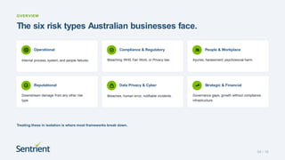 Risk Management 101 A Complete Guide for Australian Businesses | PDF