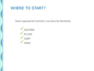 Select appropriate Controls / use Security Standards:
ISO27000
PCI DSS
COBIT
HIPAA
WHERE TO START?
 