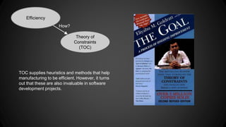 Efficiency 
Theory of 
Constraints 
(TOC) 
How? 
TOC supplies heuristics and methods that help 
manufacturing to be efficient. However, it turns 
out that these are also invaluable in software 
development projects. 
 