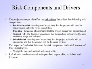 15
Risk Components and Drivers
• The project manager identifies the risk drivers that affect the following risk
components
– Performance risk - the degree of uncertainty that the product will meet its
requirements and be fit for its intended use
– Cost risk - the degree of uncertainty that the project budget will be maintained
– Support risk - the degree of uncertainty that the resultant software will be easy
to correct, adapt, and enhance
– Schedule risk - the degree of uncertainty that the project schedule will be
maintained and that the product will be delivered on time
• The impact of each risk driver on the risk component is divided into one of
four impact levels
– Negligible, marginal, critical, and catastrophic
• Risk drivers can be assessed as impossible, improbable, probable, and
frequent
 