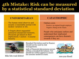 Risk management 6 mistakes | PDF
