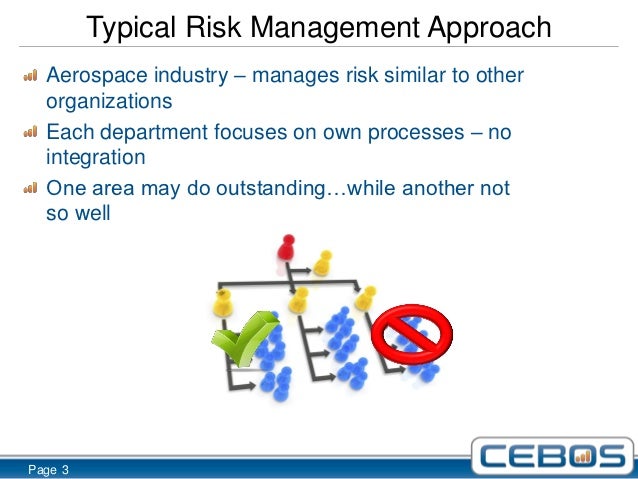 What Is As9110 Risk Management? – LOAG