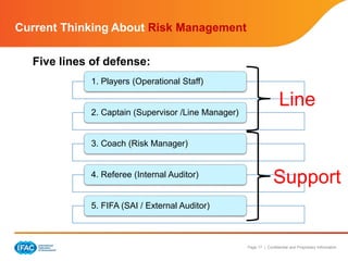 Page 17 | Confidential and Proprietary Information
Five lines of defense:
Current Thinking About Risk Management
1. Players (Operational Staff)
2. Captain (Supervisor /Line Manager)
3. Coach (Risk Manager)
4. Referee (Internal Auditor)
5. FIFA (SAI / External Auditor)
Line
Support
 