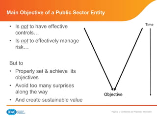 Page 32 | Confidential and Proprietary Information
• Is not to have effective
controls…
• Is not to effectively manage
risk…
But to
• Properly set & achieve its
objectives
• Avoid too many surprises
along the way
• And create sustainable value
Main Objective of a Public Sector Entity
 