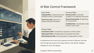 Risk Management and Regulatory Compliance - by Ms. Oceana Wong | PDF