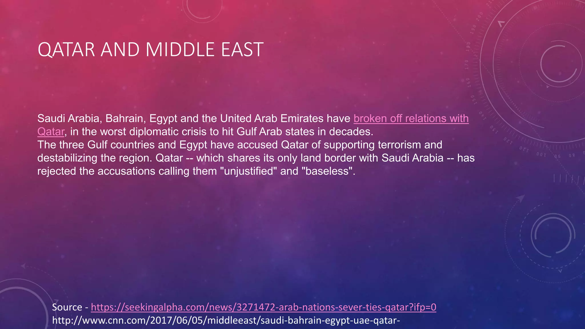 QATAR AND MIDDLE EAST
Source - https://seekingalpha.com/news/3271472-arab-nations-sever-ties-qatar?ifp=0
http://www.cnn.com/2017/06/05/middleeast/saudi-bahrain-egypt-uae-qatar-
Saudi Arabia, Bahrain, Egypt and the United Arab Emirates have broken off relations with
Qatar, in the worst diplomatic crisis to hit Gulf Arab states in decades.
The three Gulf countries and Egypt have accused Qatar of supporting terrorism and
destabilizing the region. Qatar -- which shares its only land border with Saudi Arabia -- has
rejected the accusations calling them "unjustified" and "baseless".
 